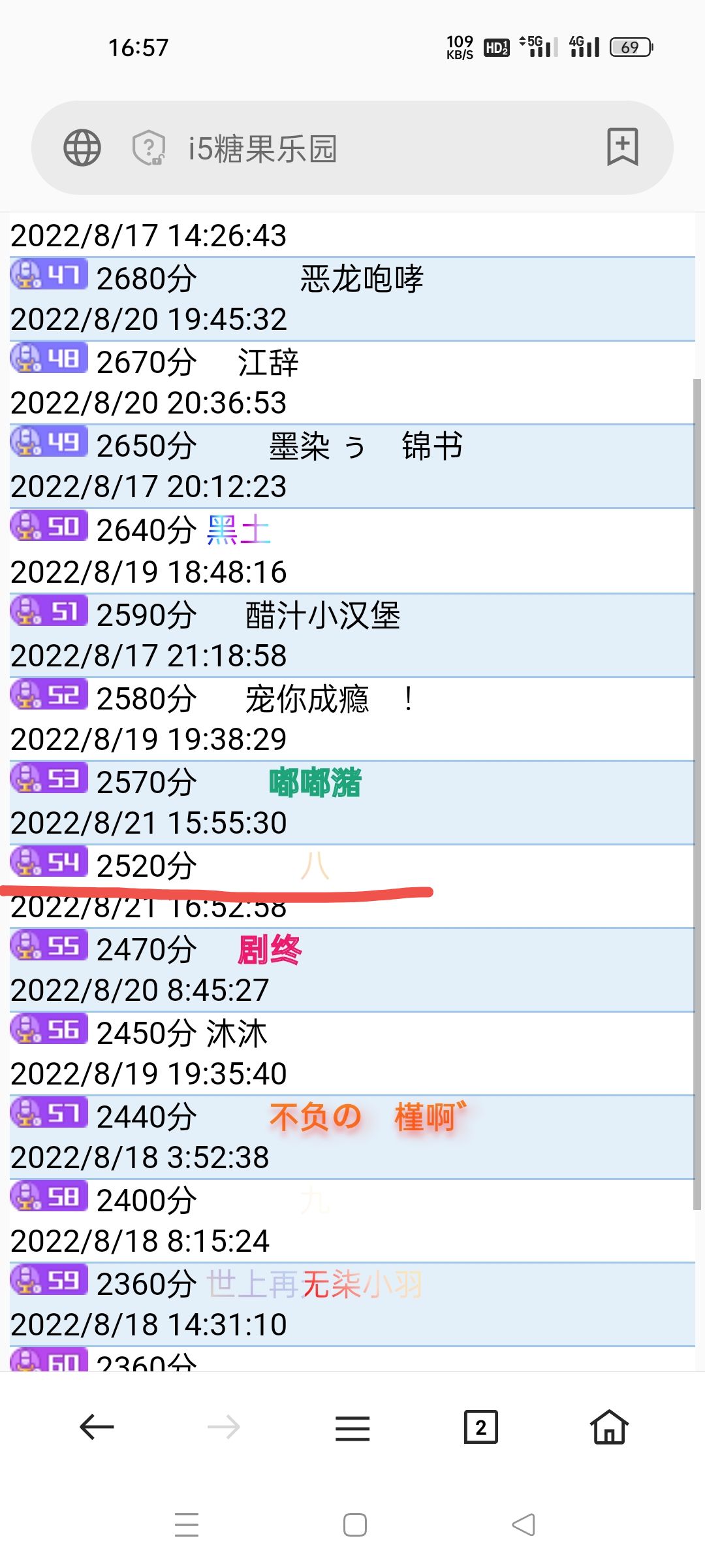 。