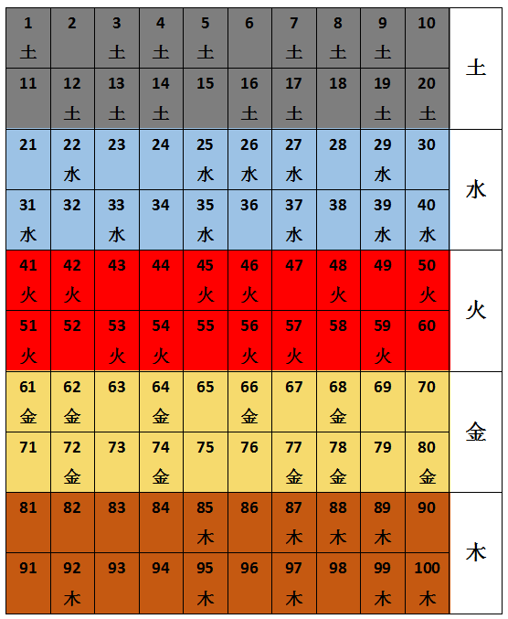 武魂