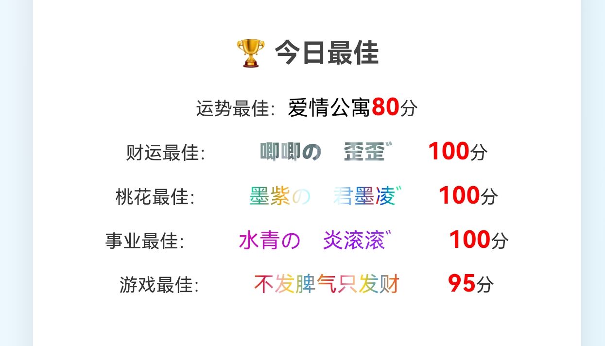 最佳