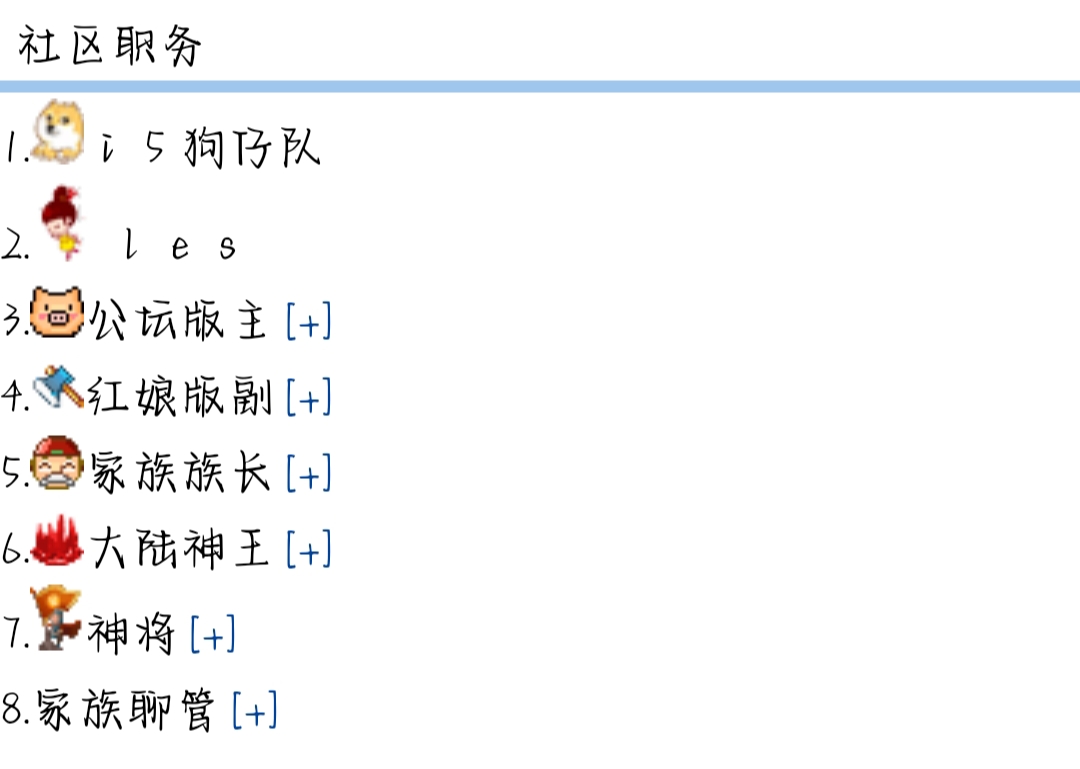 该说不说，这狗头还挺可爱