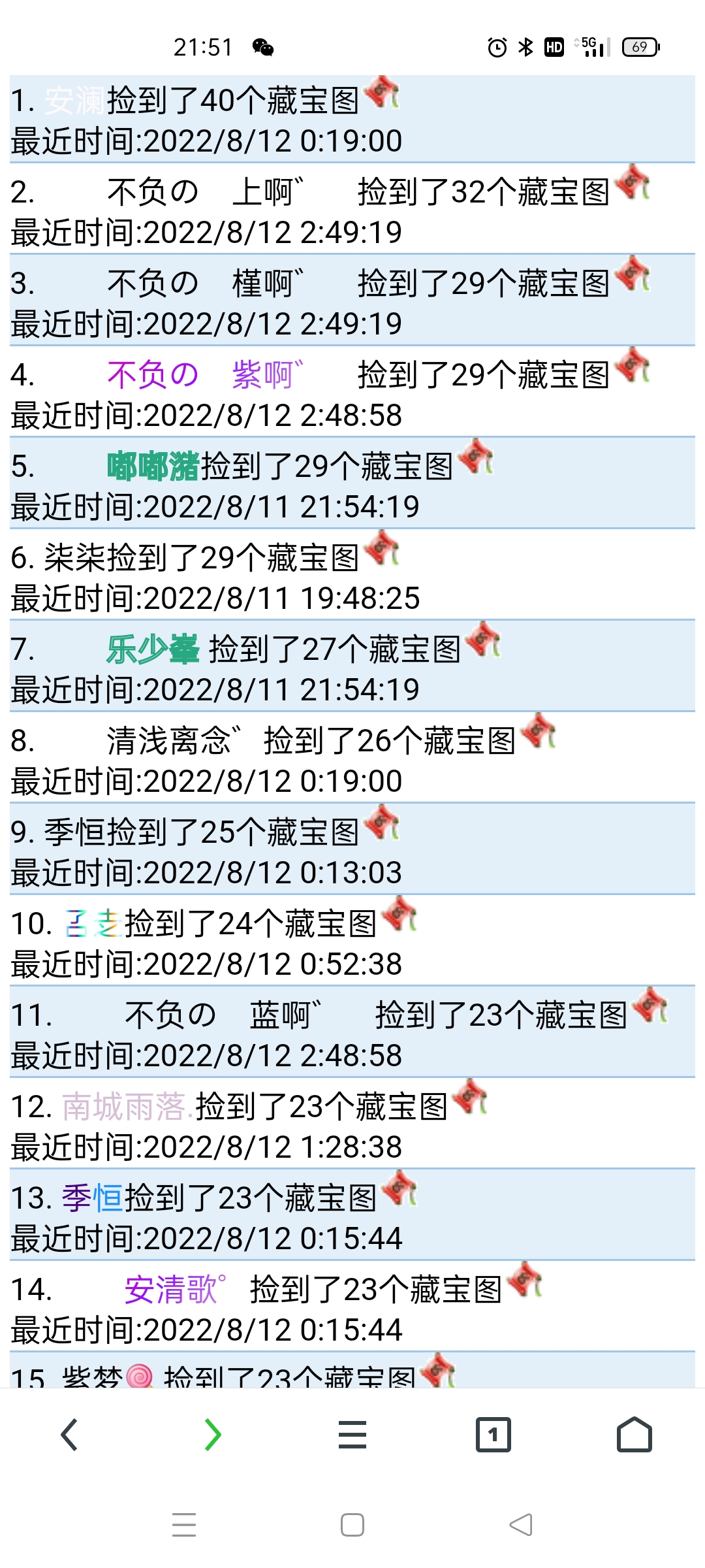 　　地图排行榜　゛　