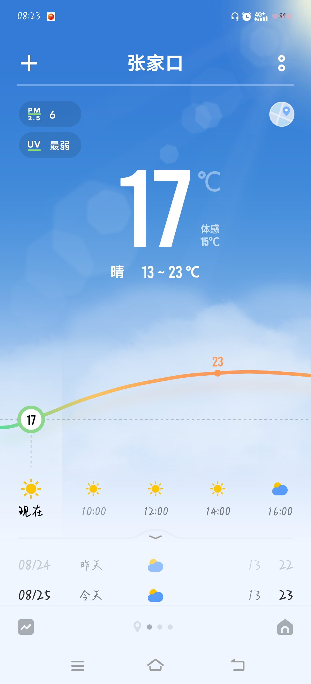 　　　这天气