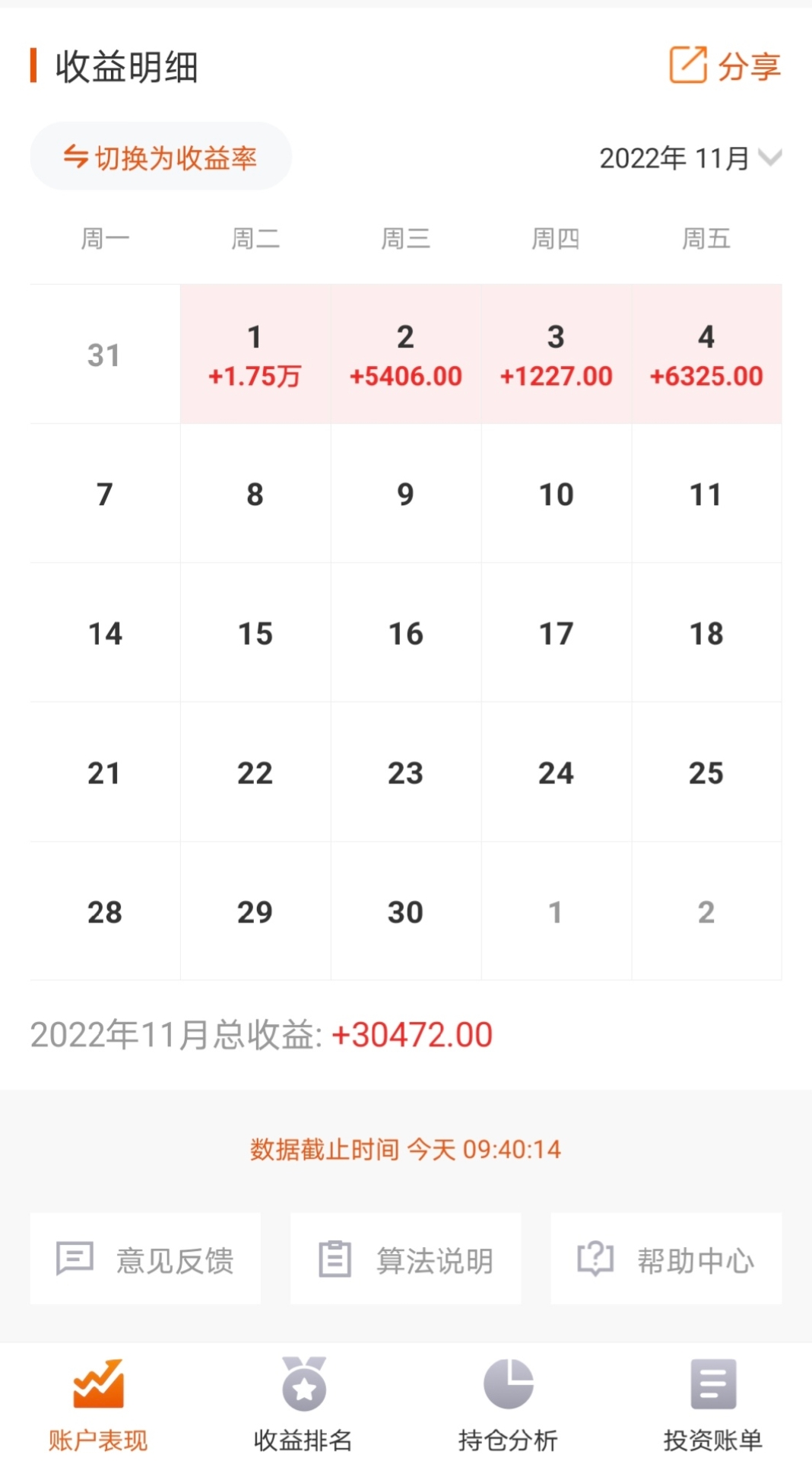 这周的调休就很舒服。