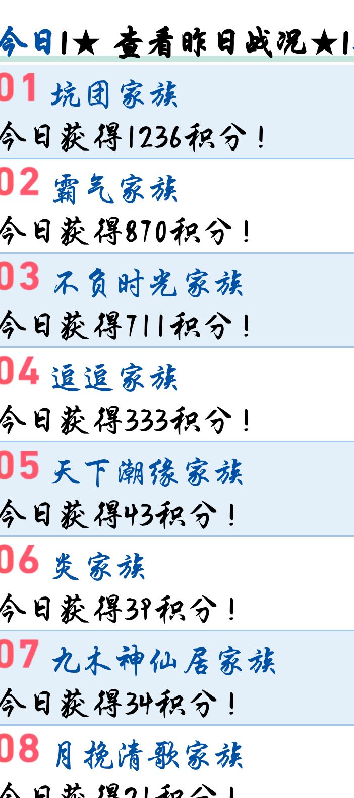 　　　感觉错过一个亿