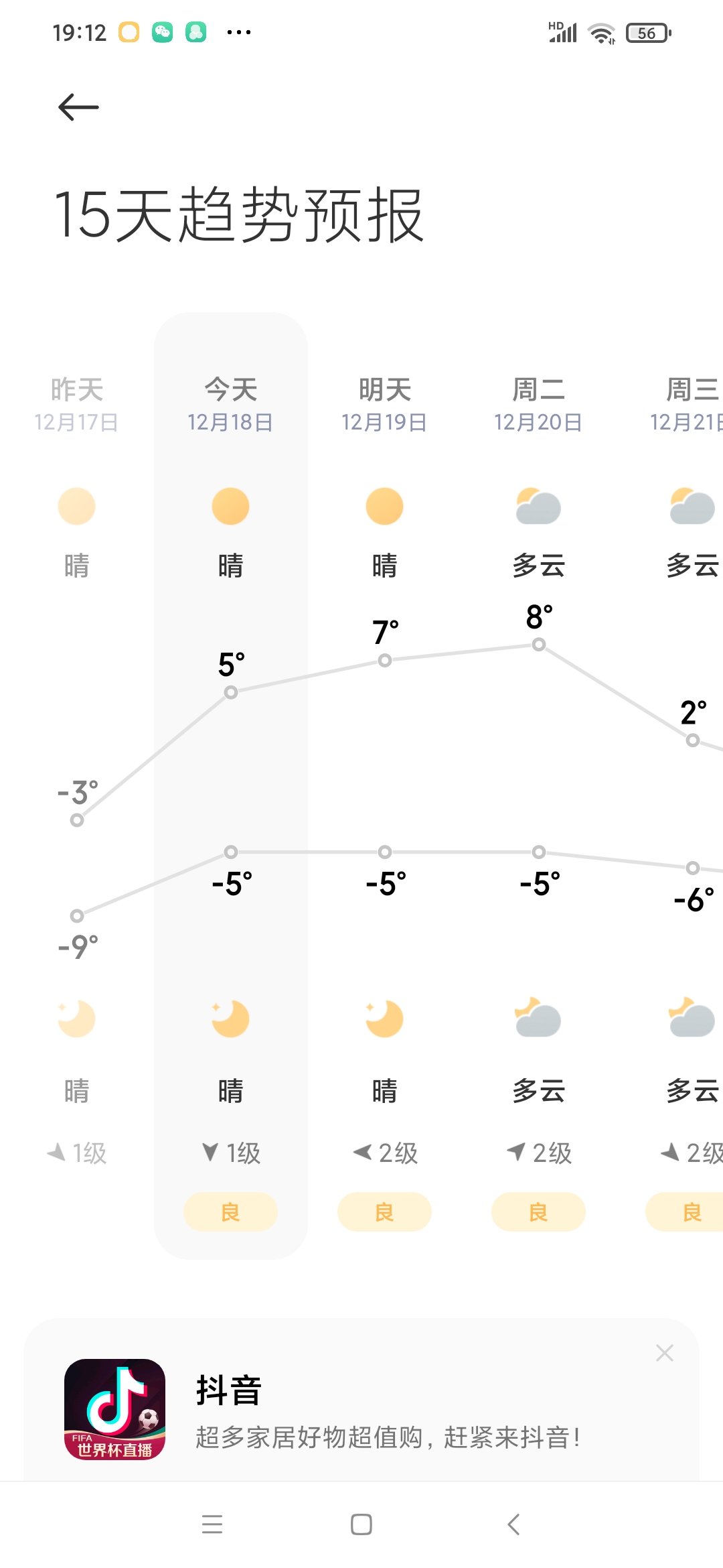 天气转暖