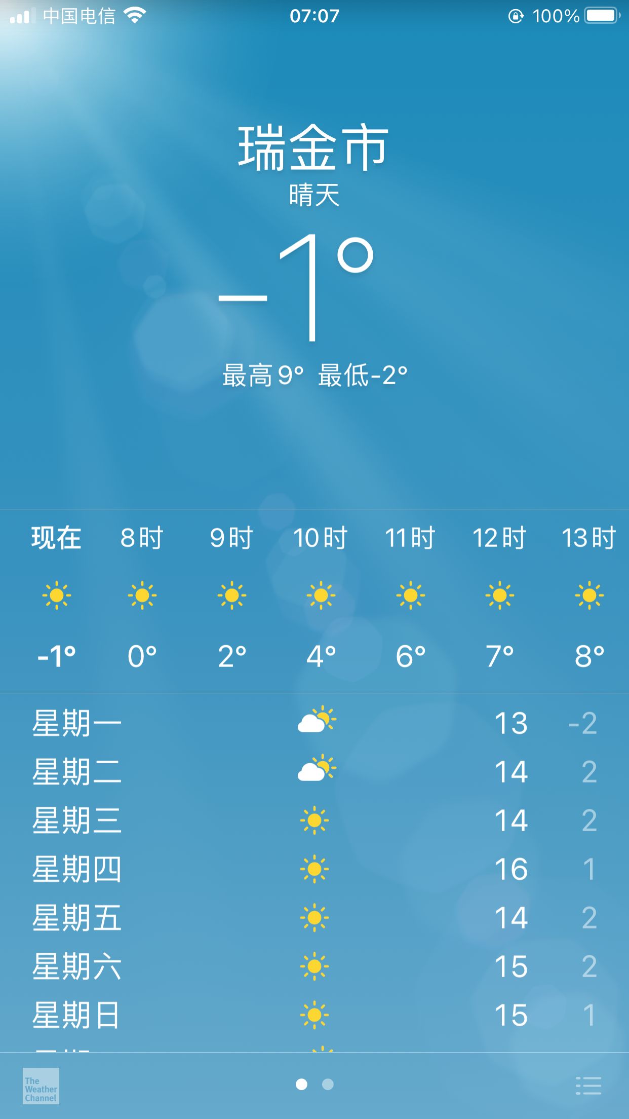 我有个大胆的想法