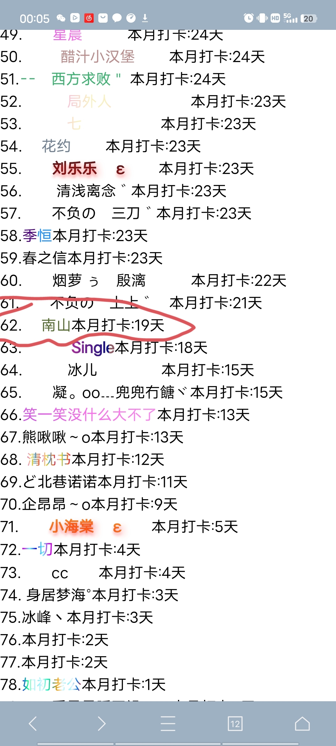山宝呦～惨兮兮的～今已经过了夜里零点了