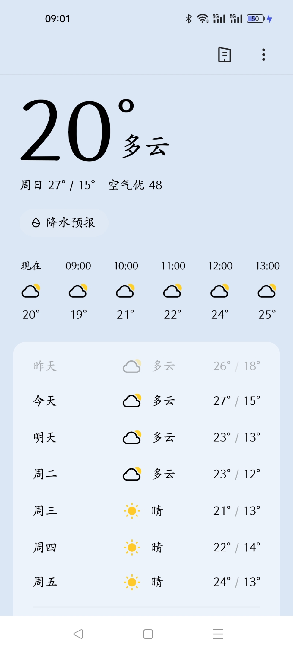 　　　　春捂秋冻　　　