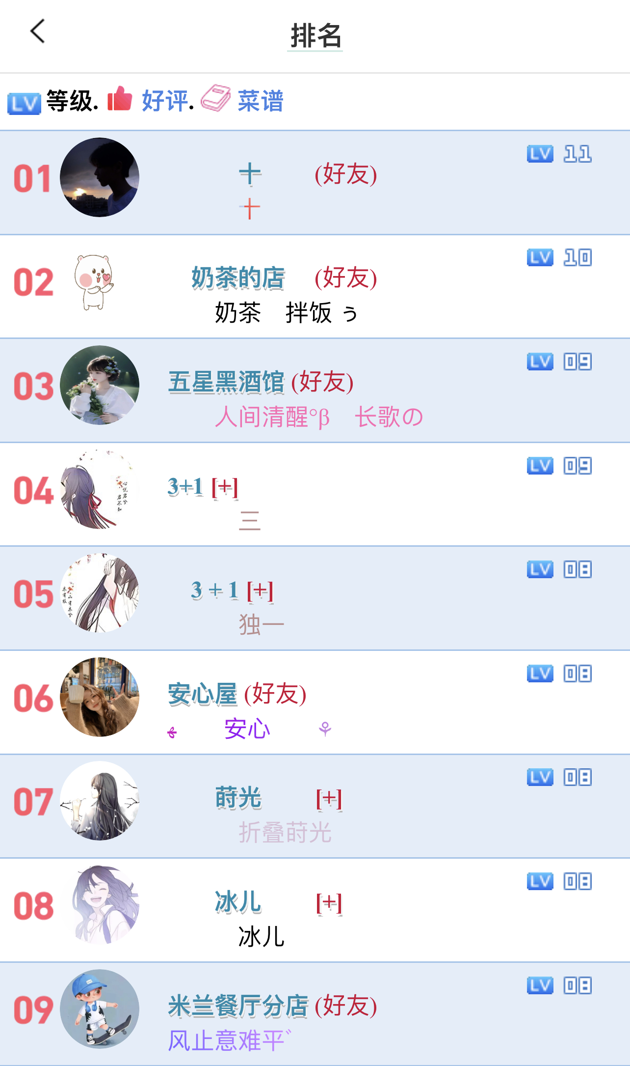 小十都十一级了