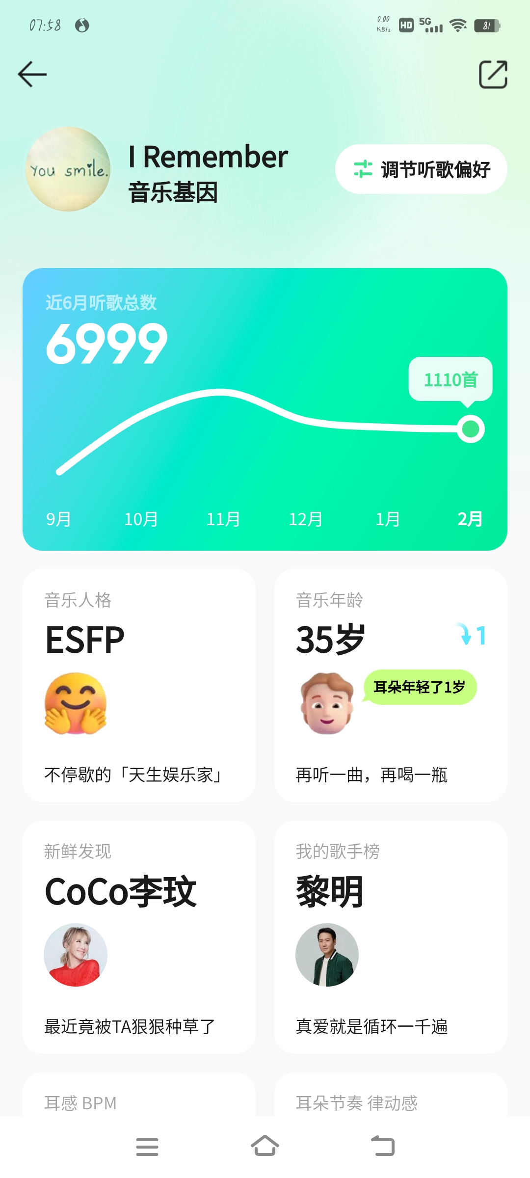 唉，我也听了好多的歌了