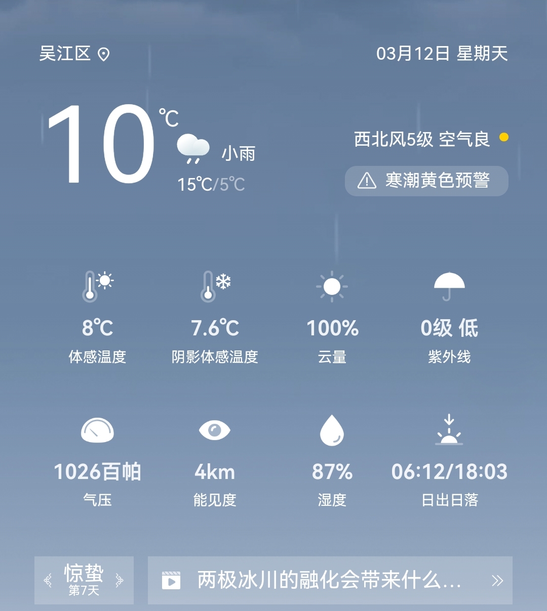 好冷啊～风雨交加