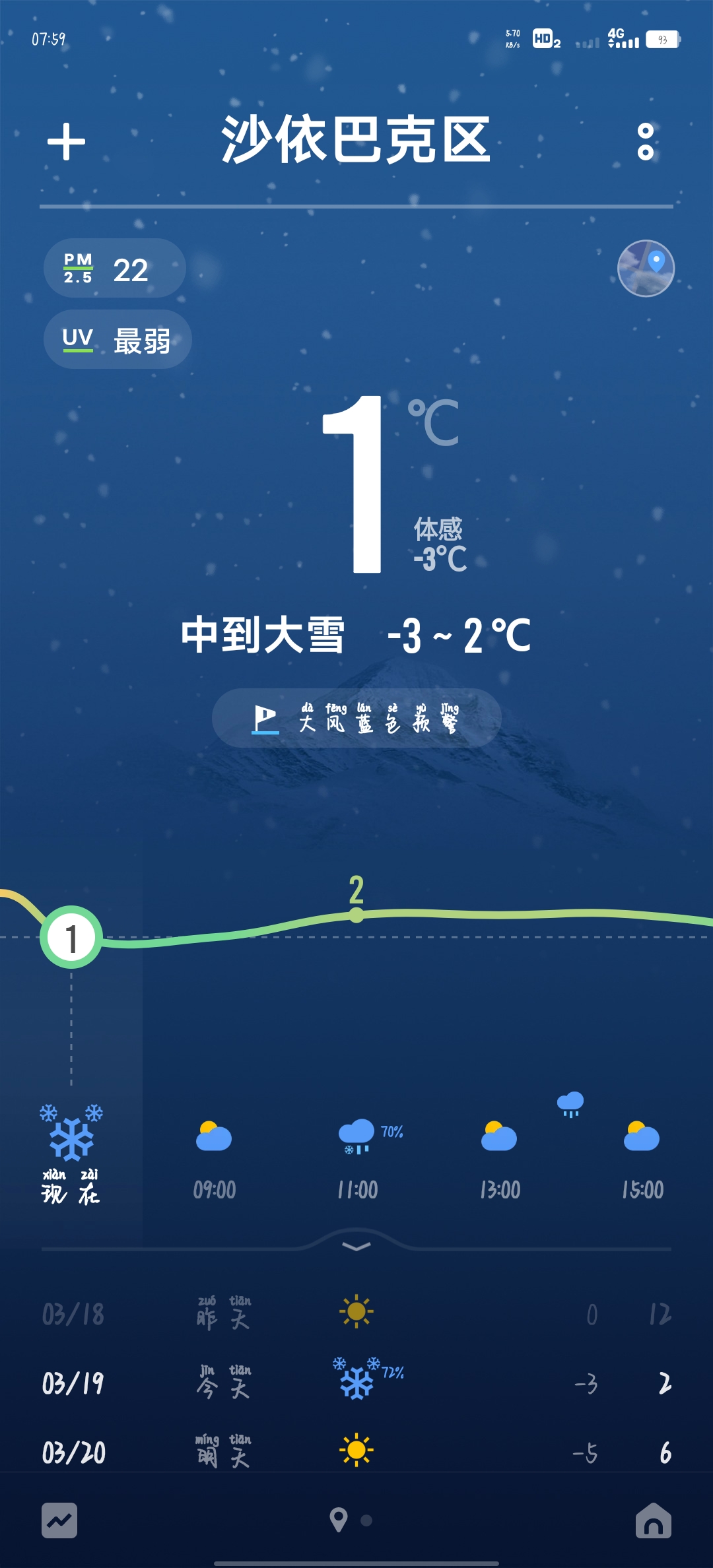 真的不是我不想搬砖