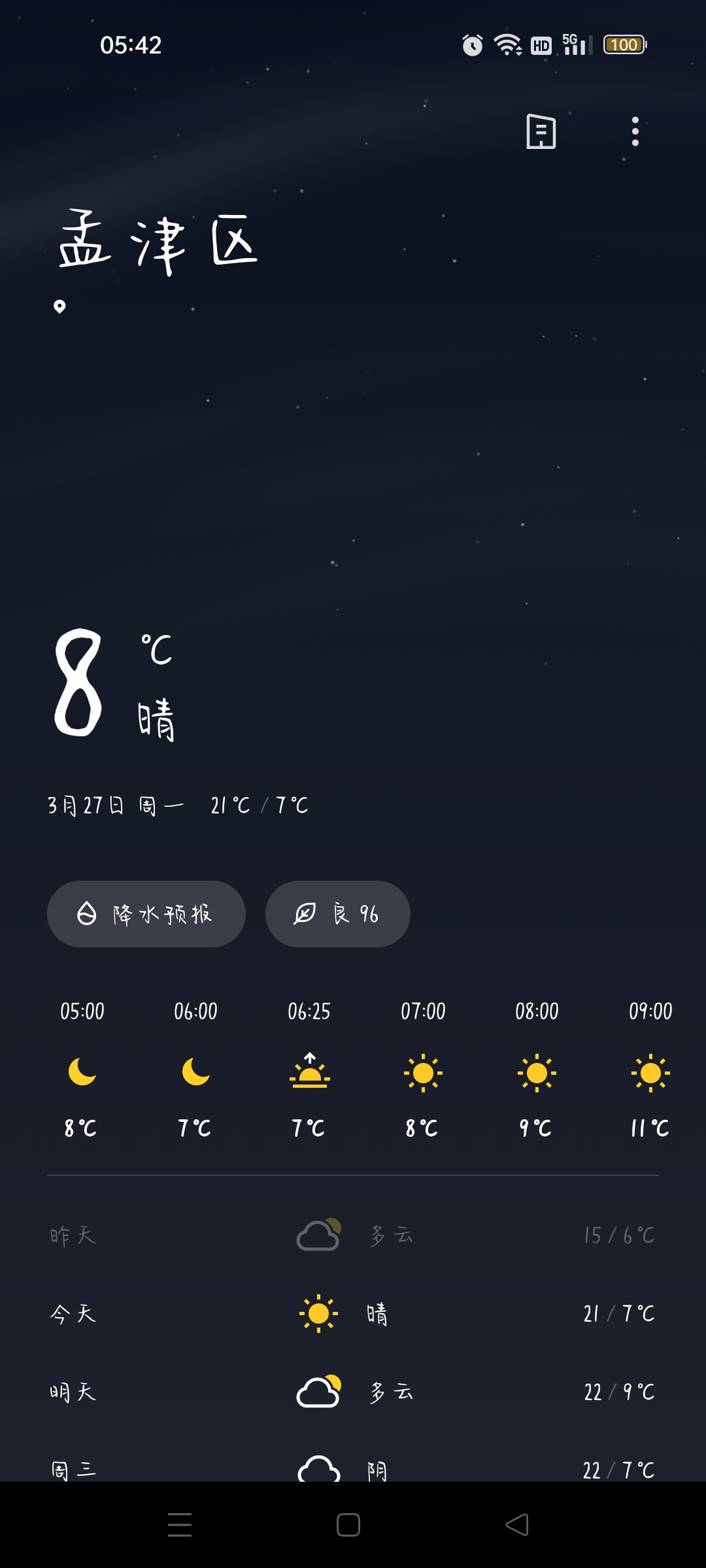 唔