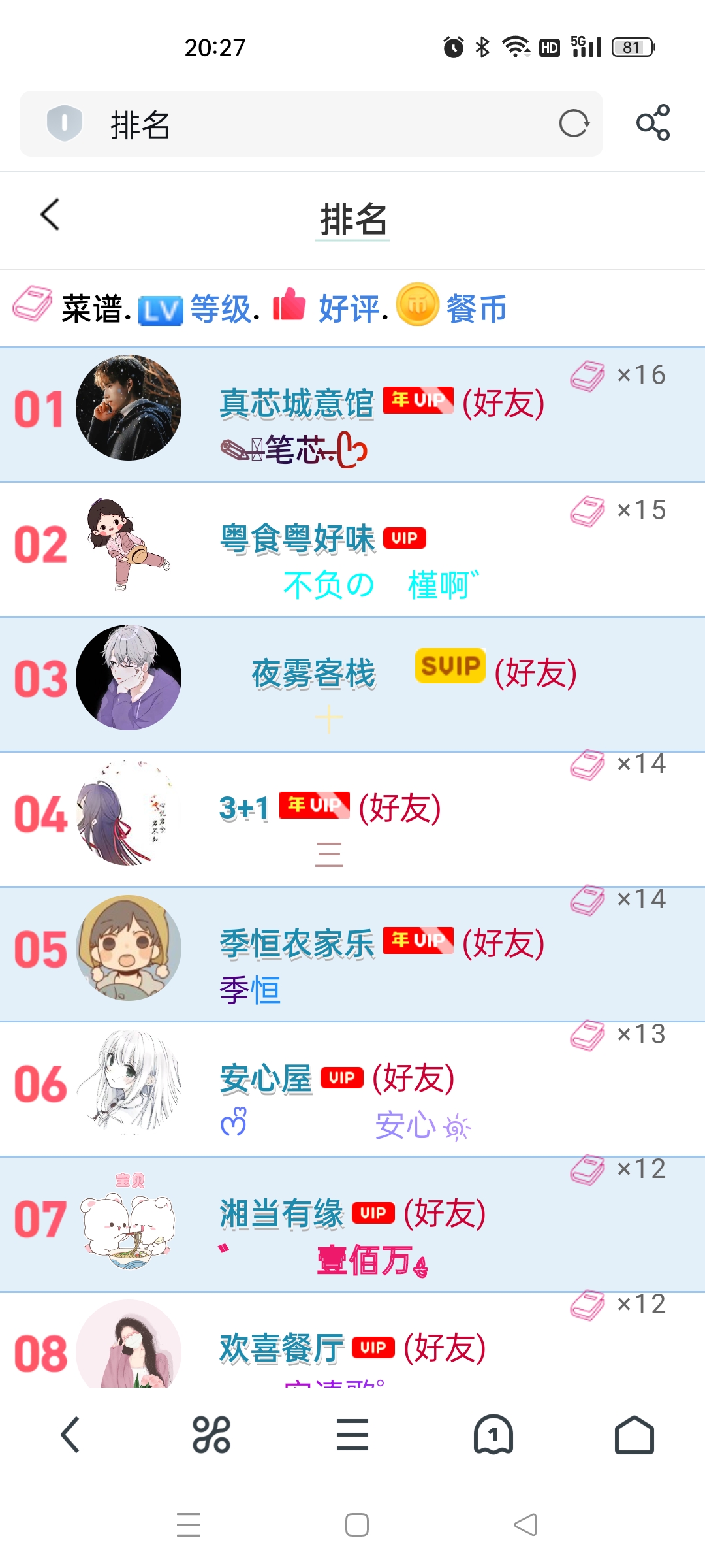 　　终于有一个上榜了　゛　