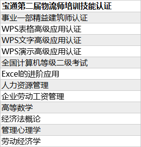 我真的要废了～