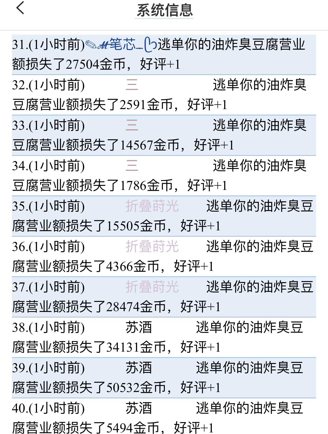 　　　　今天吃霸王餐了吗.　　　 
