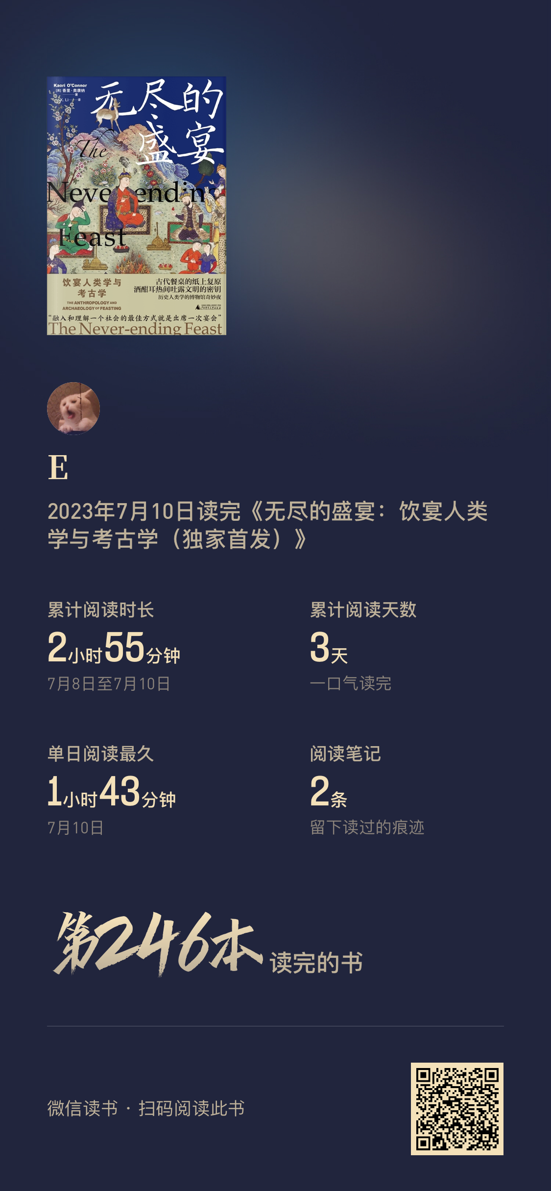 246
