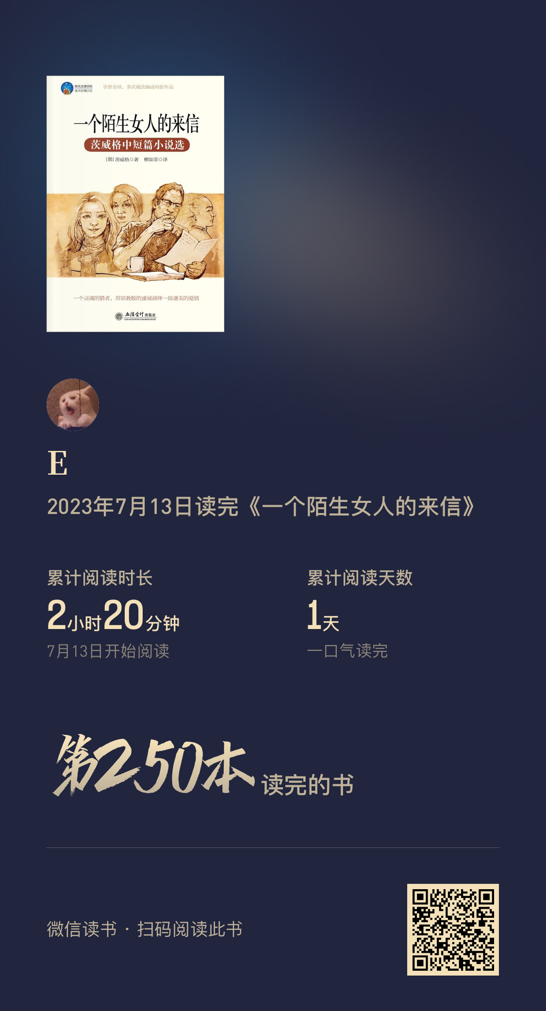 250