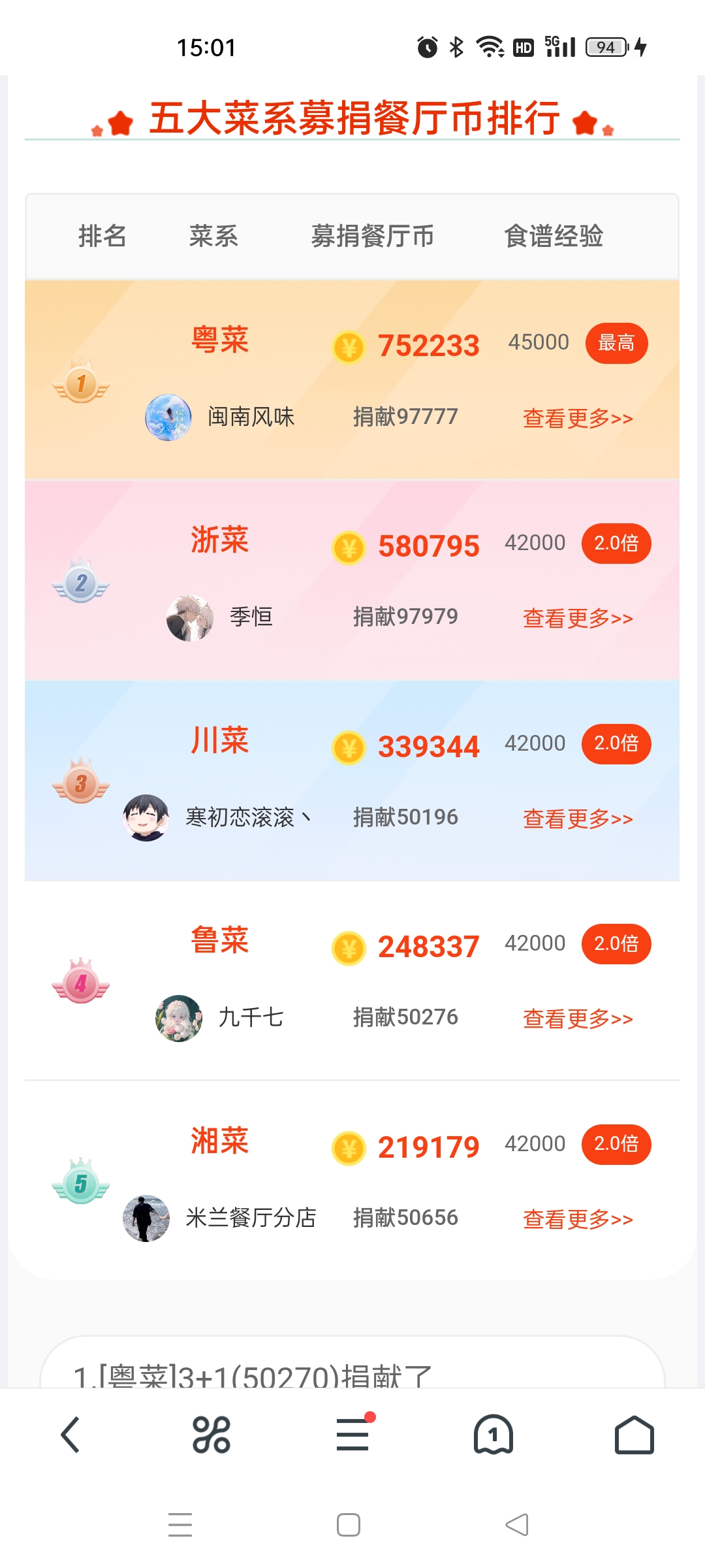 　　粤菜势必拿第一　゛　