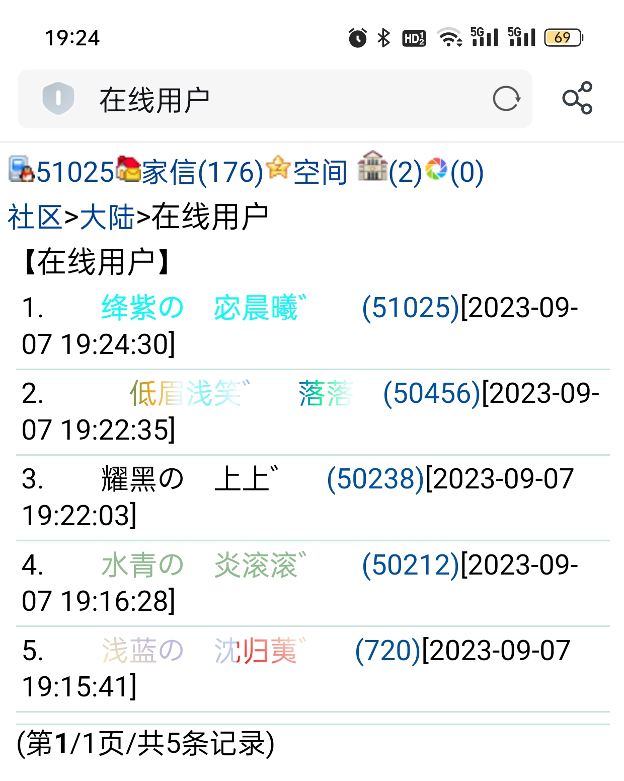 　　落落你与众不同啊　゛　