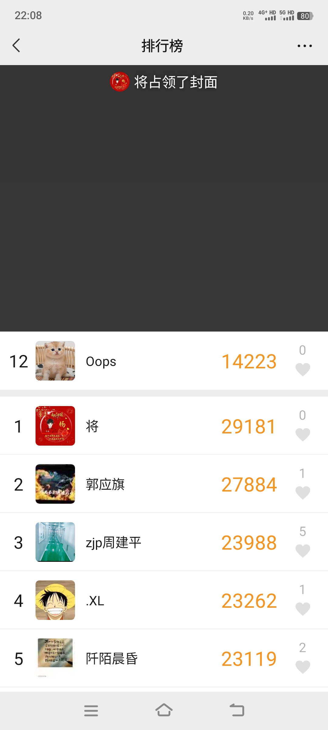 一万多步，进不了前十