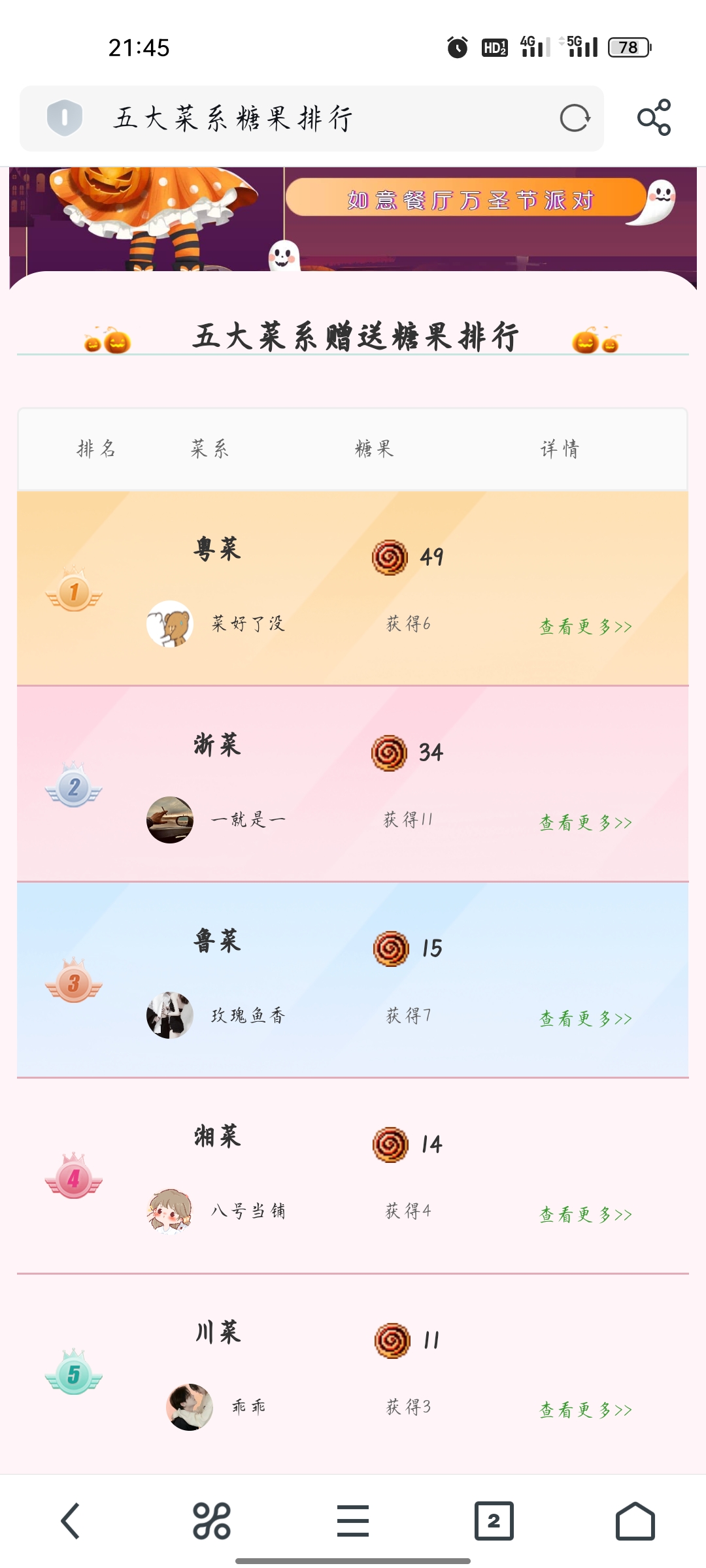 　　我要回粤菜゜