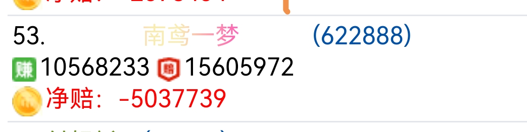输完了~败光了