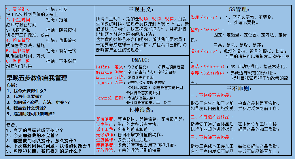 天天整这些烦人