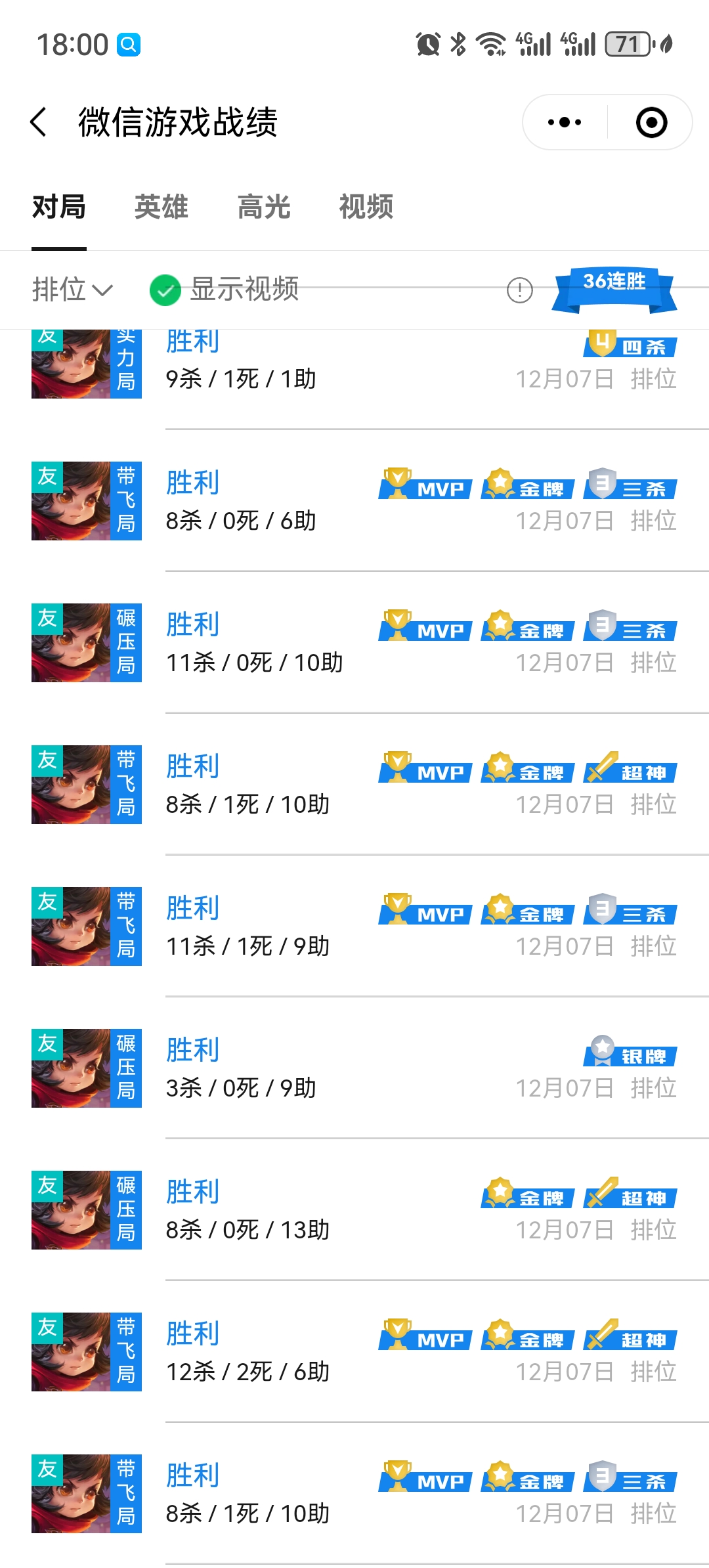 不亏是你~