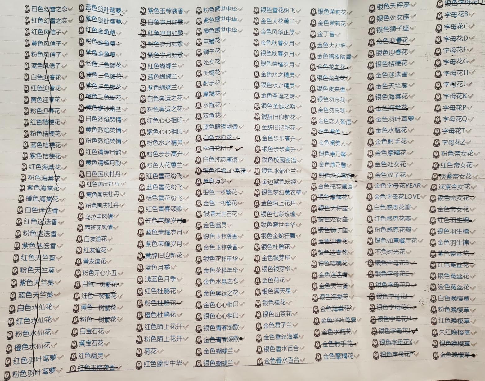 点亮之路还需努力