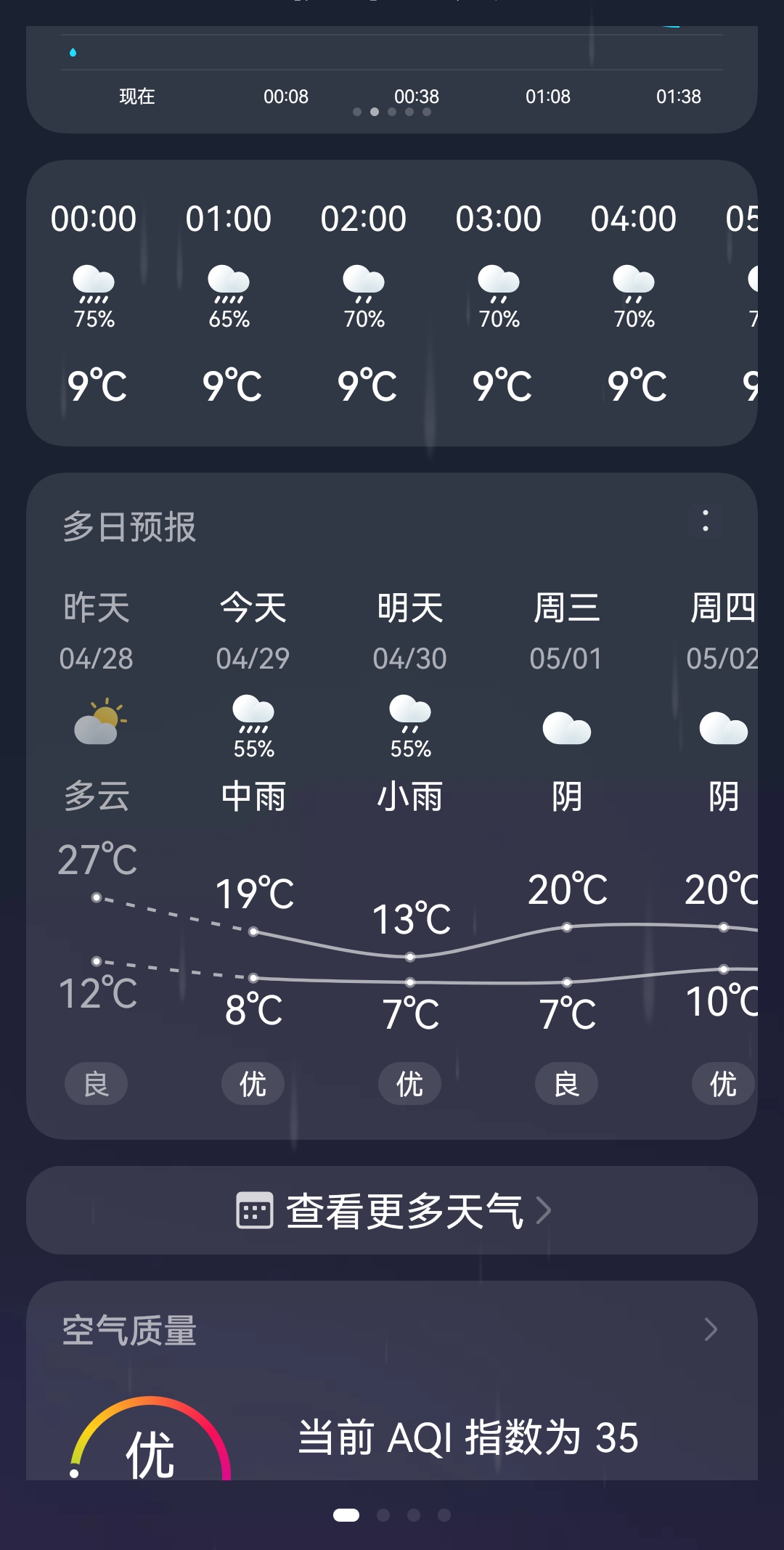 今天突然好冷