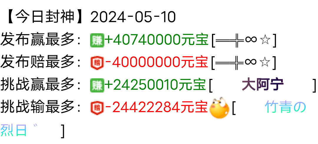 我什么都不想说了