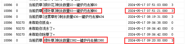 关于10086药园的数据来源不明调查公告