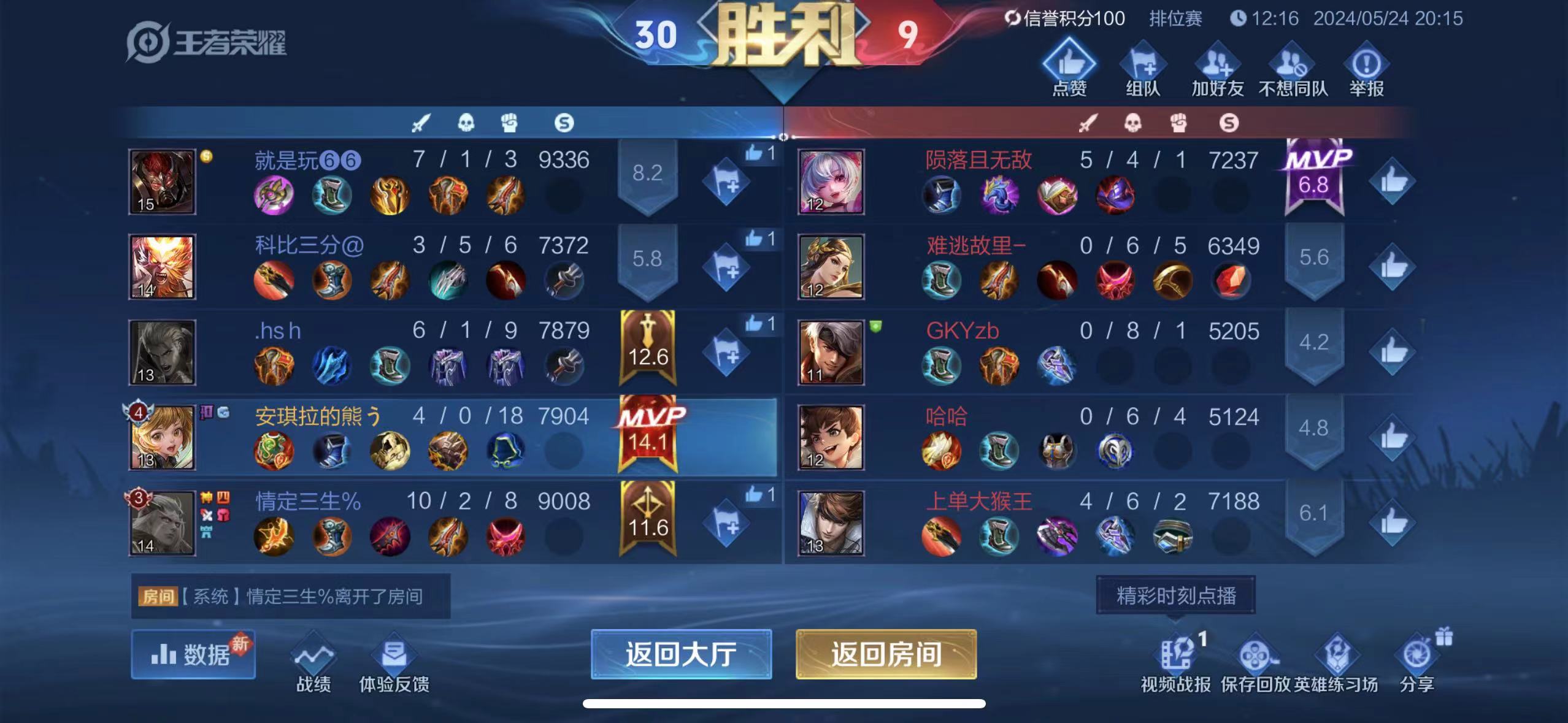 啧啧啧