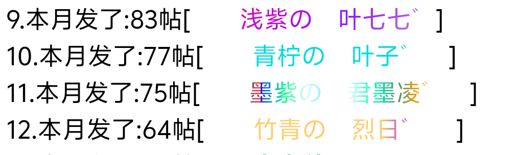 这个月才发这么几个帖子？