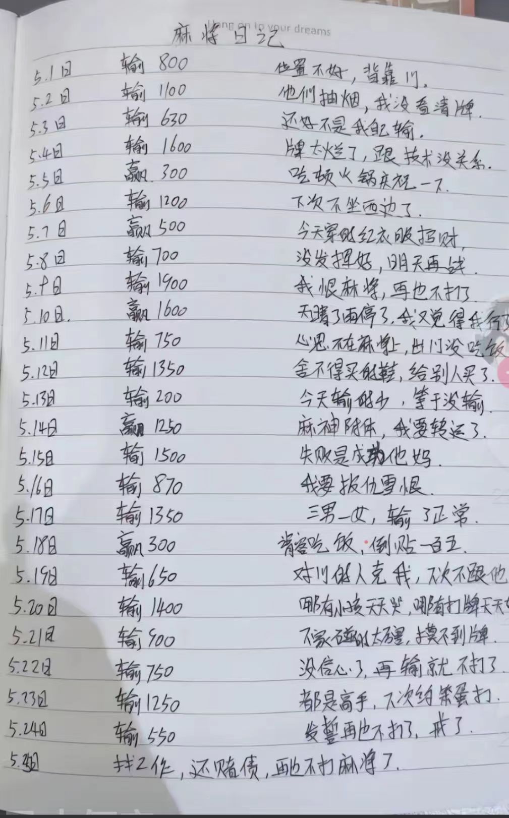 麻将日记
