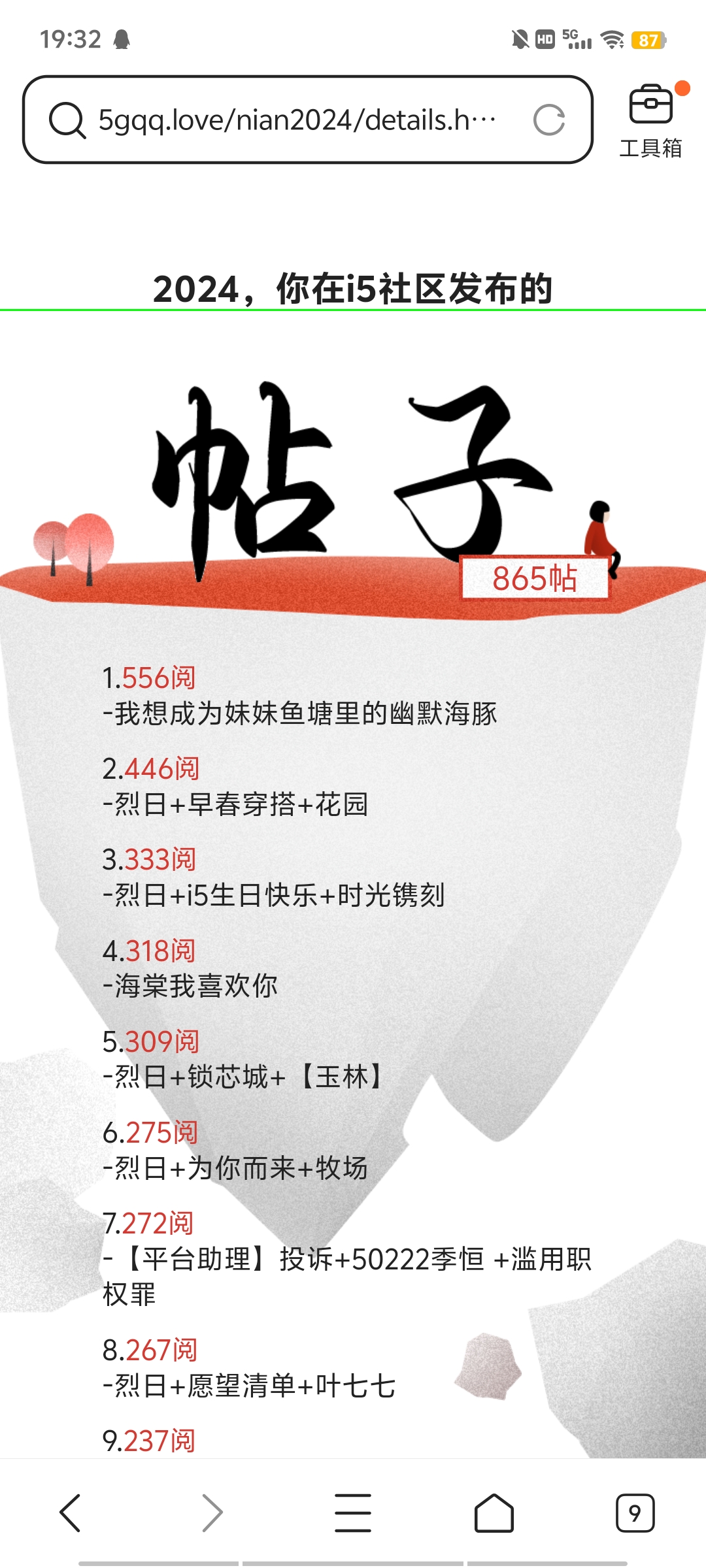 烈日+2024 凤鸣朝阳