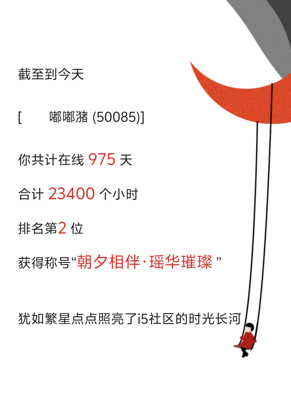 潴潴+自荐2024社区元老