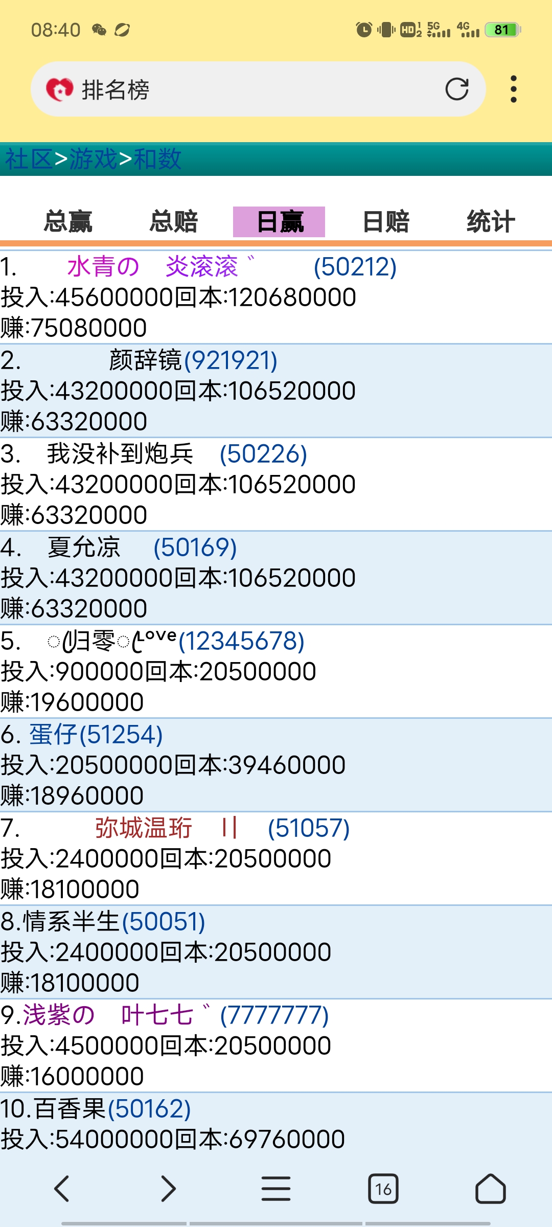 　　炎滚滚+申请日进斗金　　