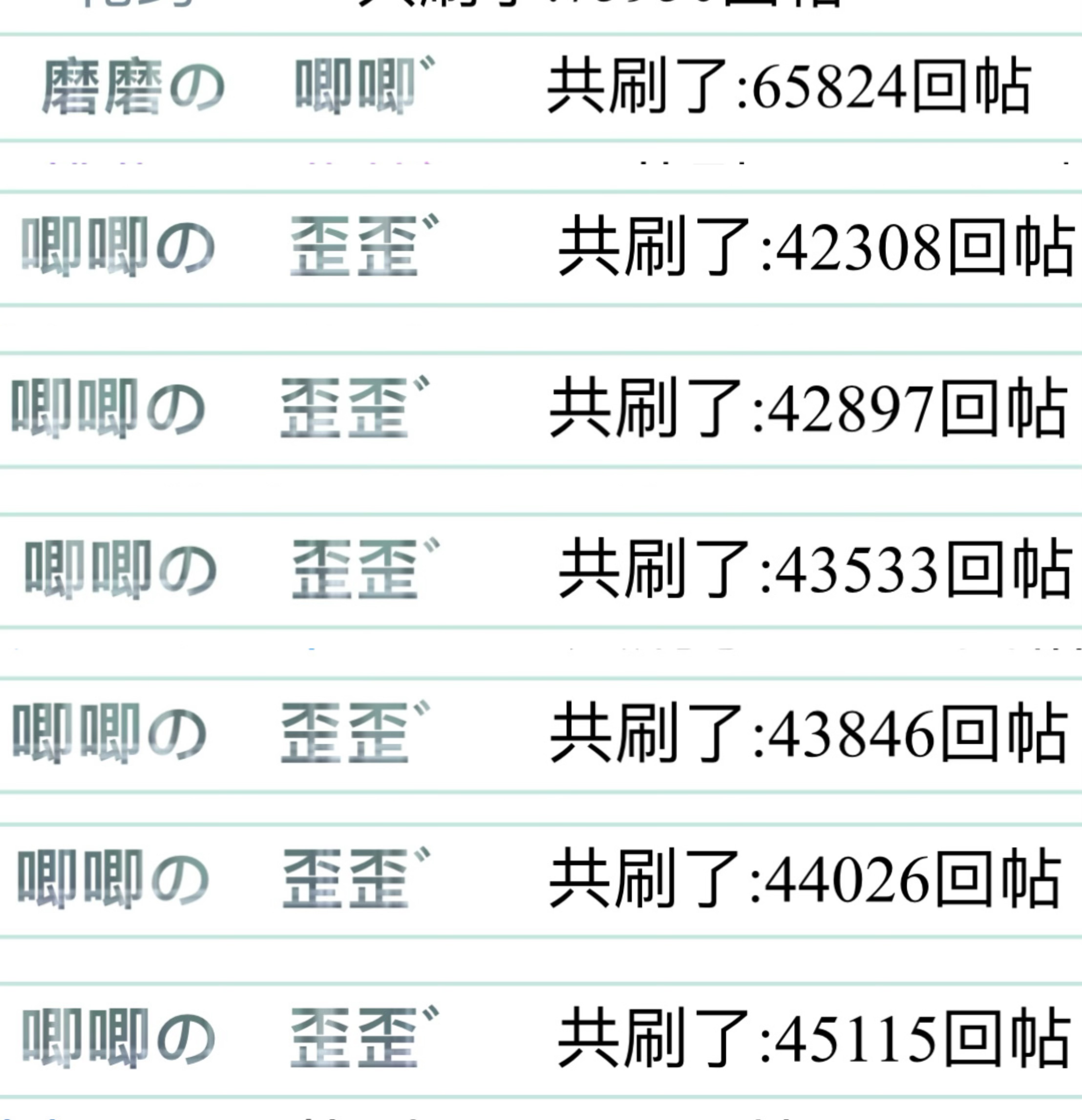 身体疲惫是越来越困，灵魂疲惫是越来越精神