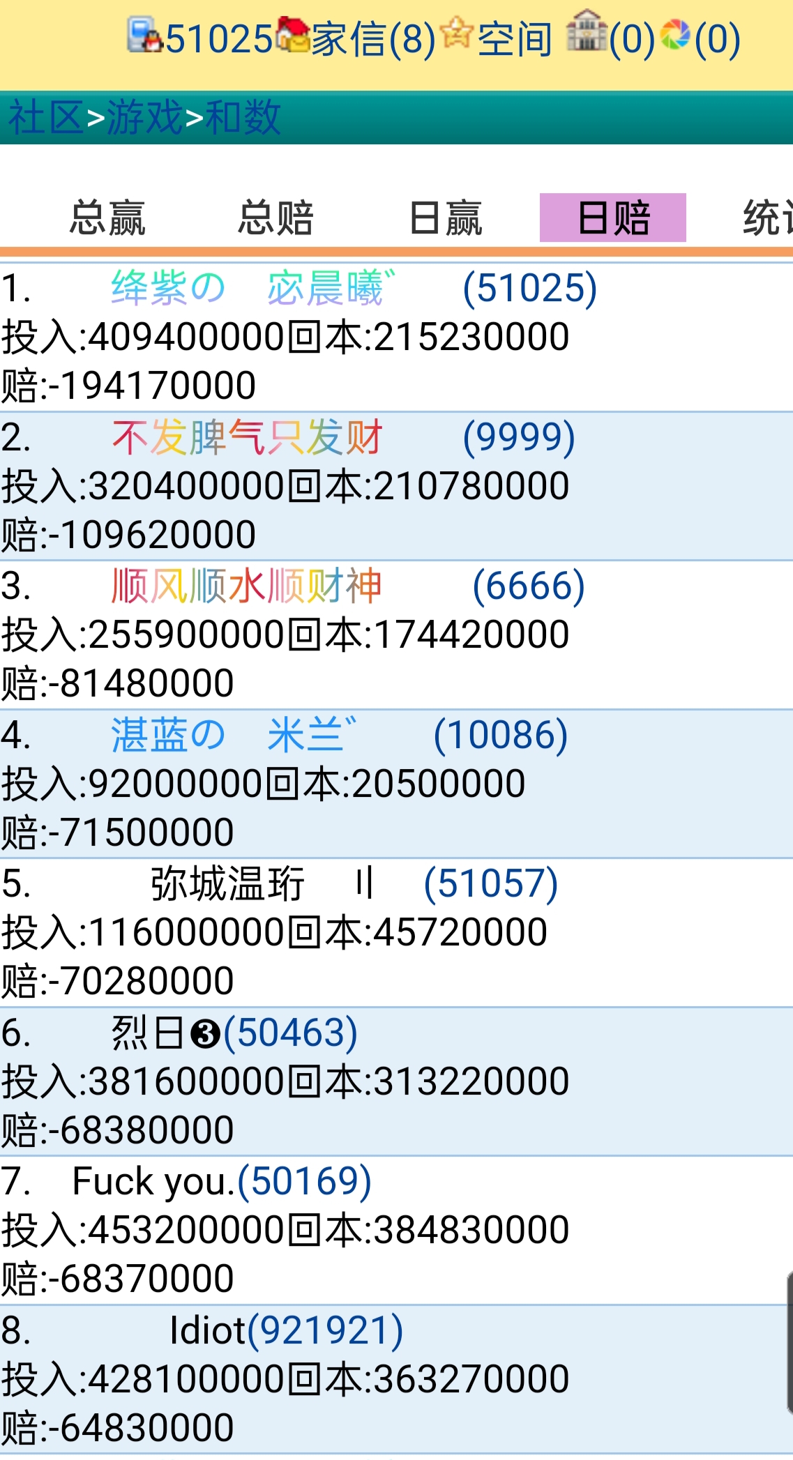 　　破记录了　゛　