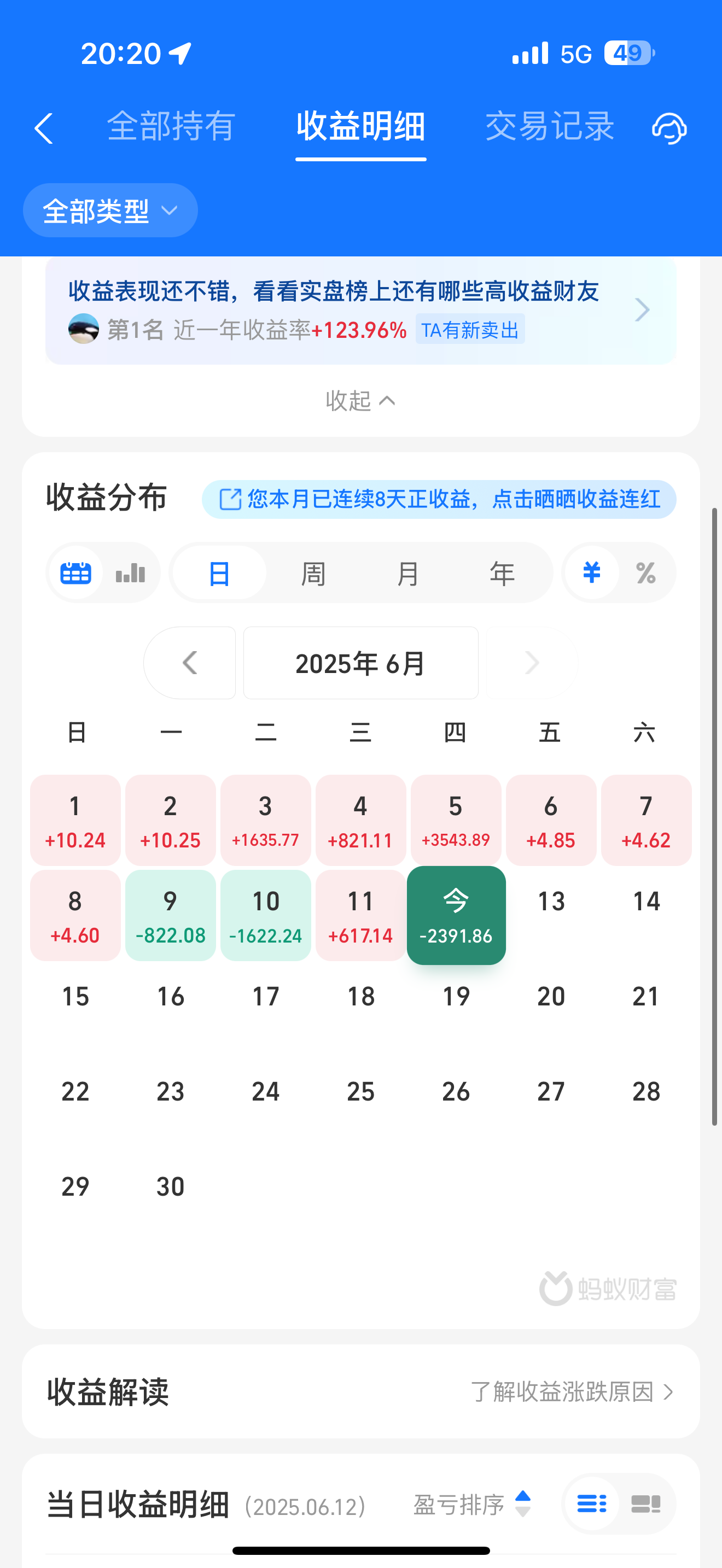 天黑了找老婆