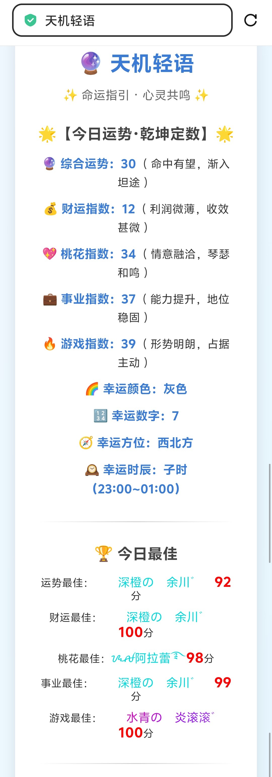 【每日天机】狗和男人不配上分！