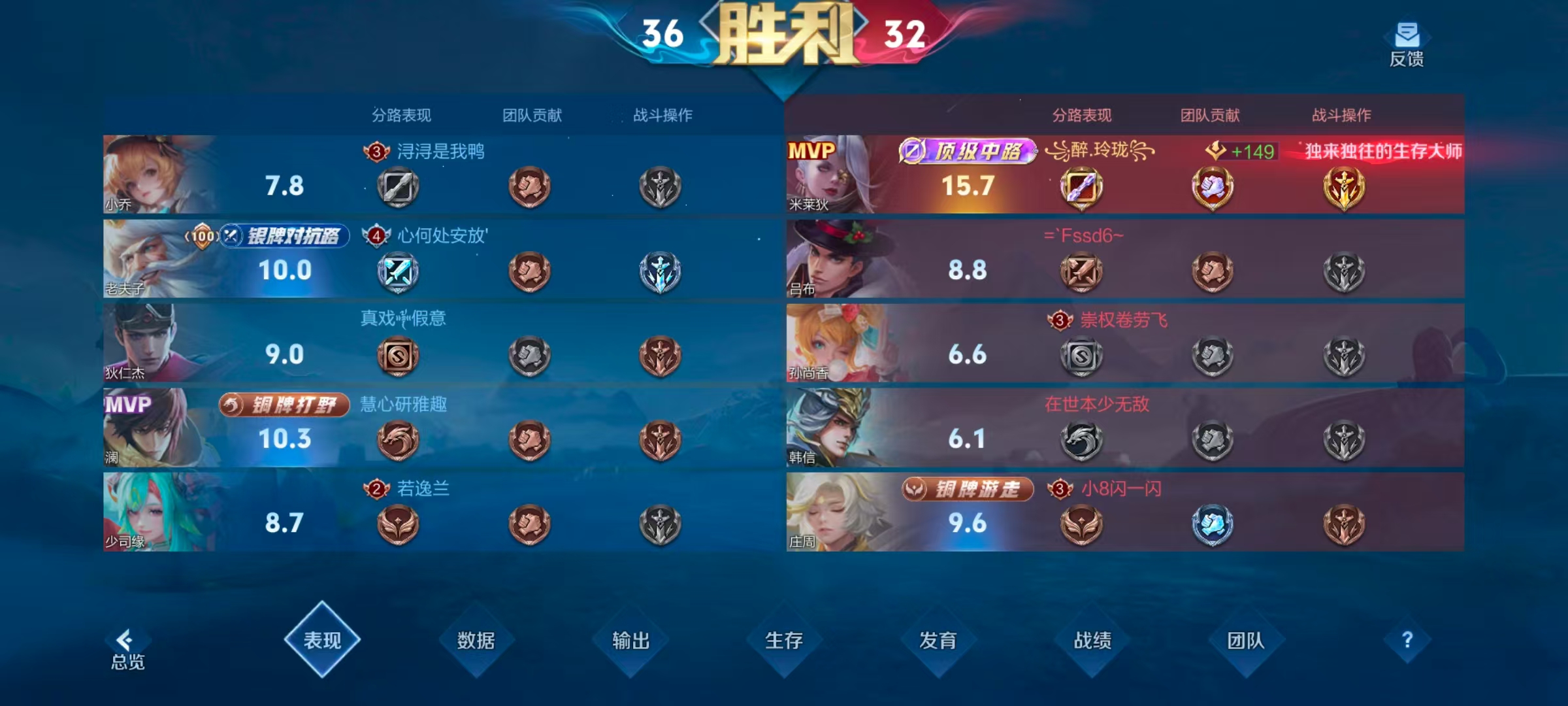 四老板晚安