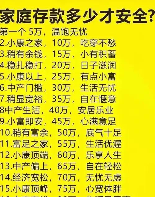 家庭存款多少多少才安全？