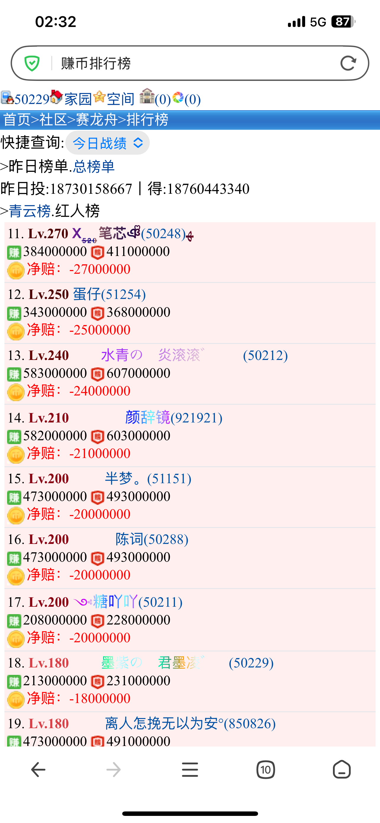 君墨凌+30号龙舟贡献大使