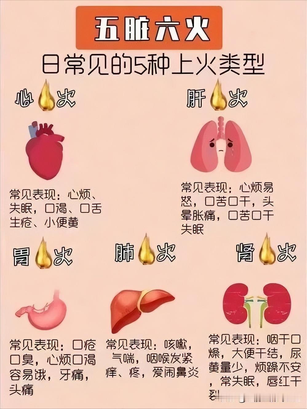 失眠的五种类型！