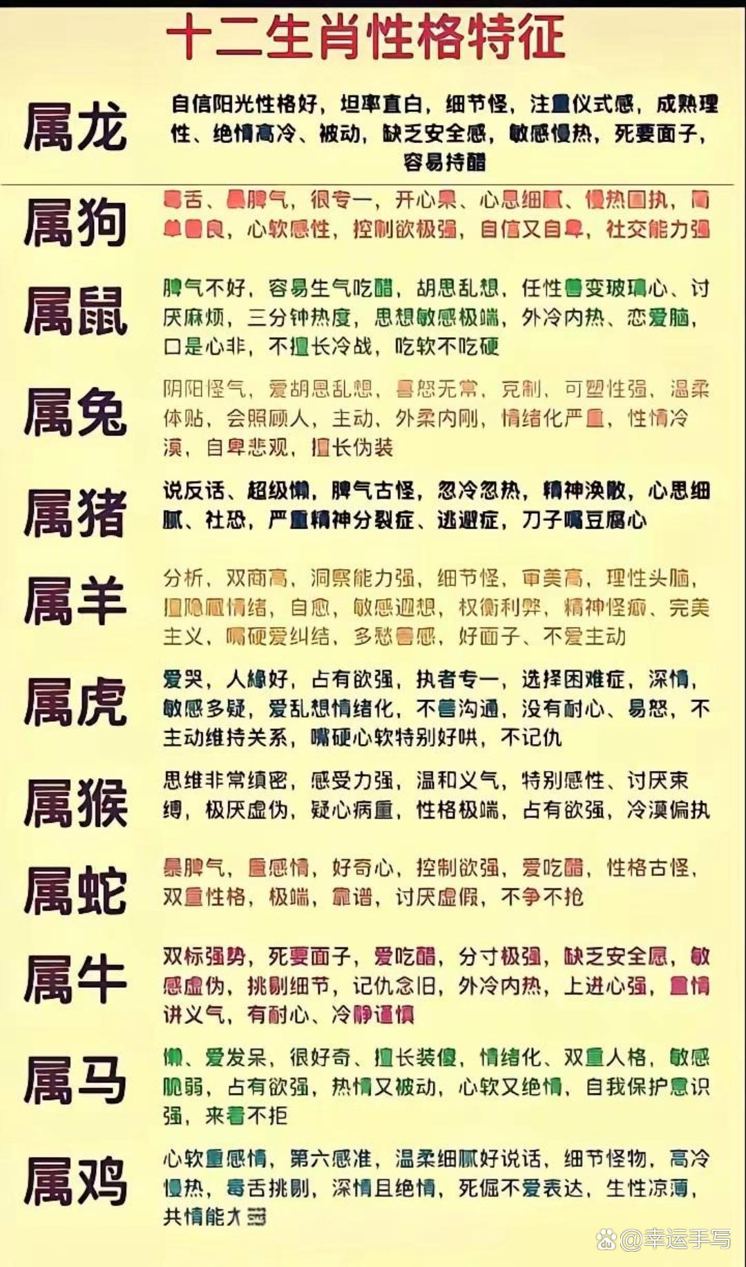 对号入座，你选对了吗？