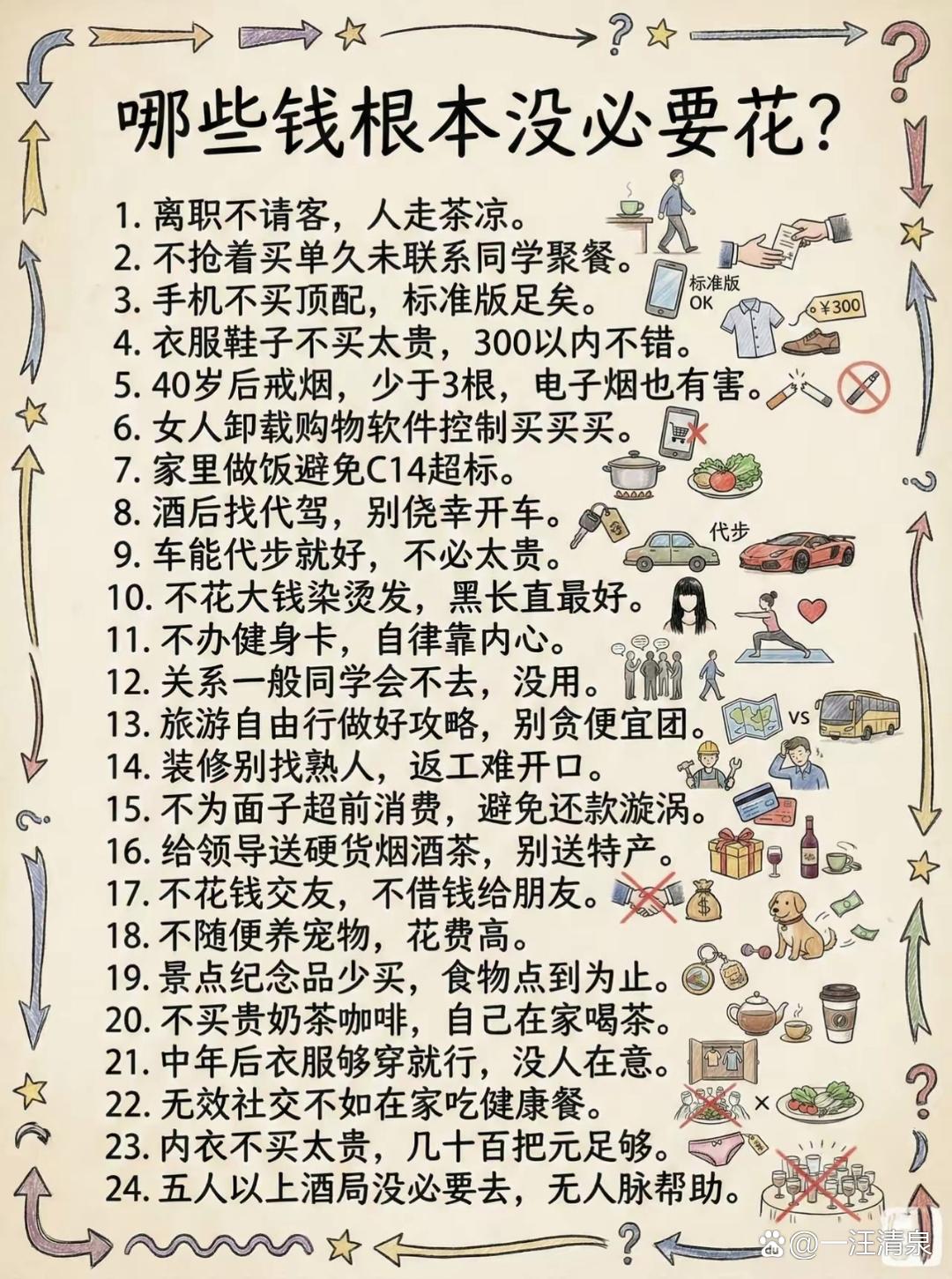 哪些钱根本没有必要花完？